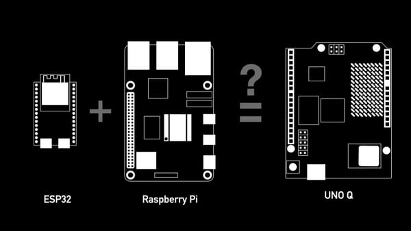 ESP32 + Raspberry Pi. Does it equal an Arduino UNO Q?
